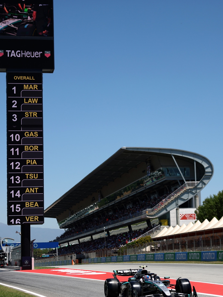 WAG Style at the Barcelona GP 2025